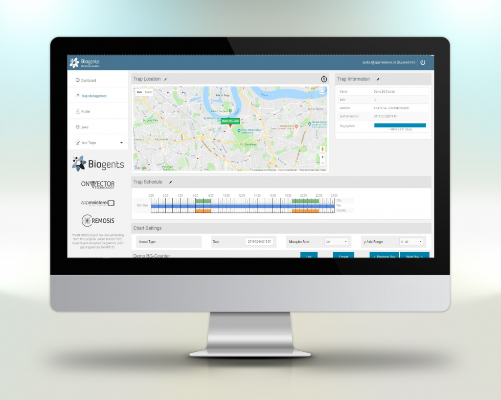 Online Plattform BG-Counter